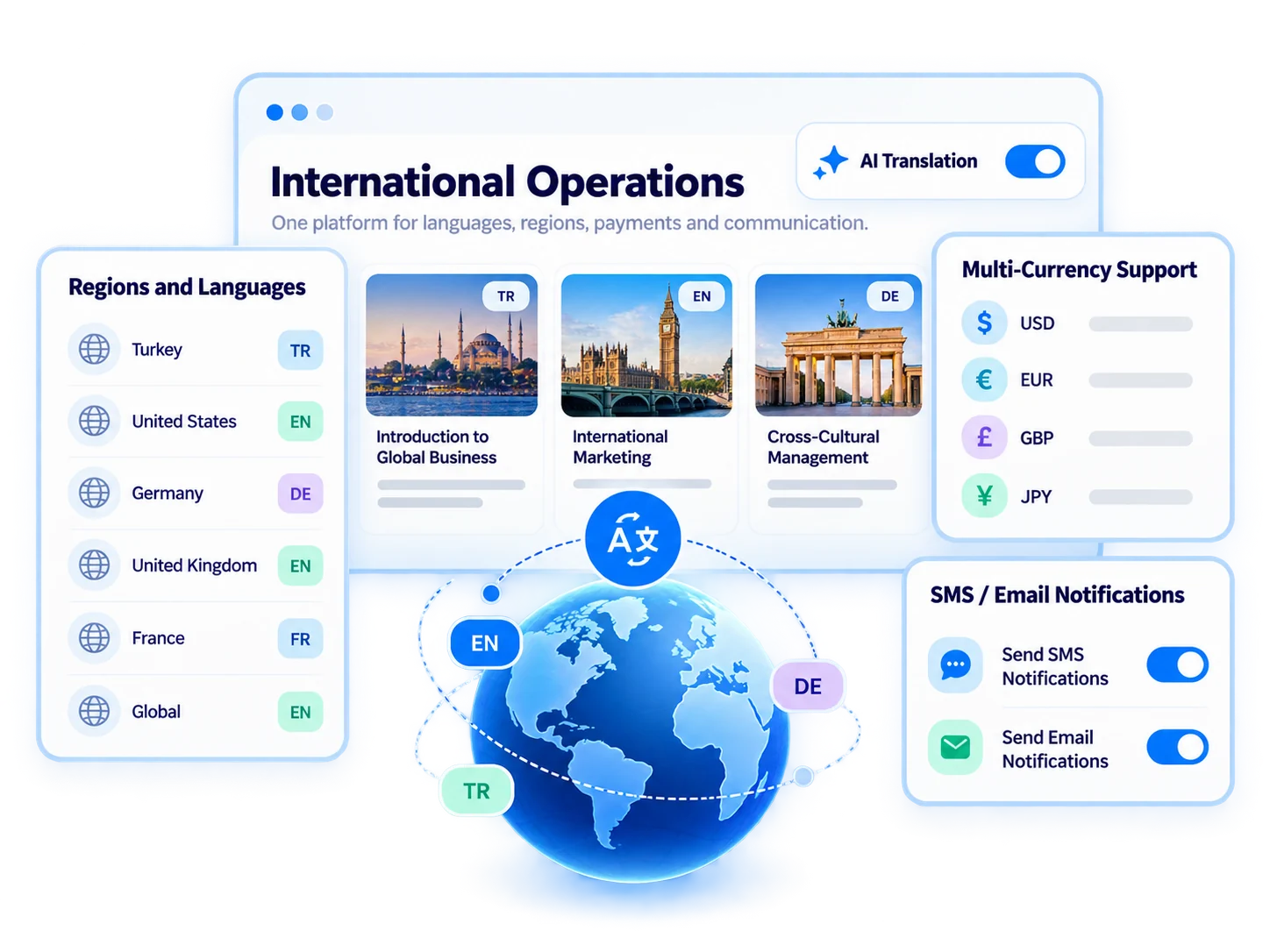 A global training operation on one platform