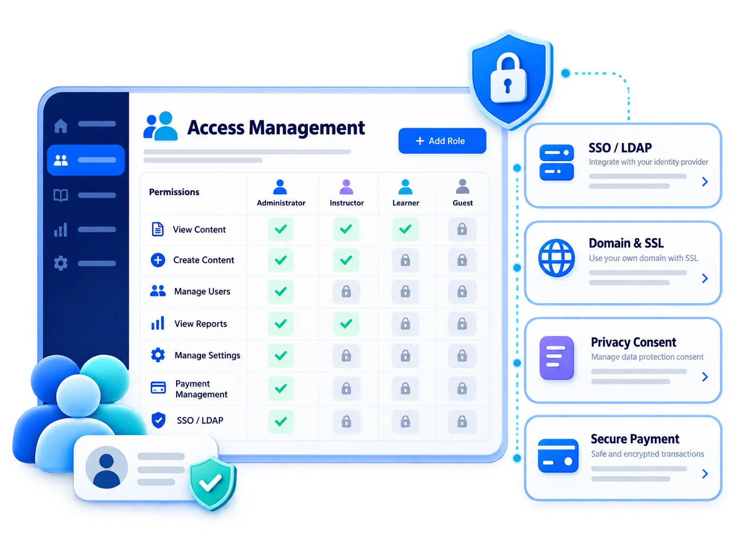 A layered security approach, not just passwords