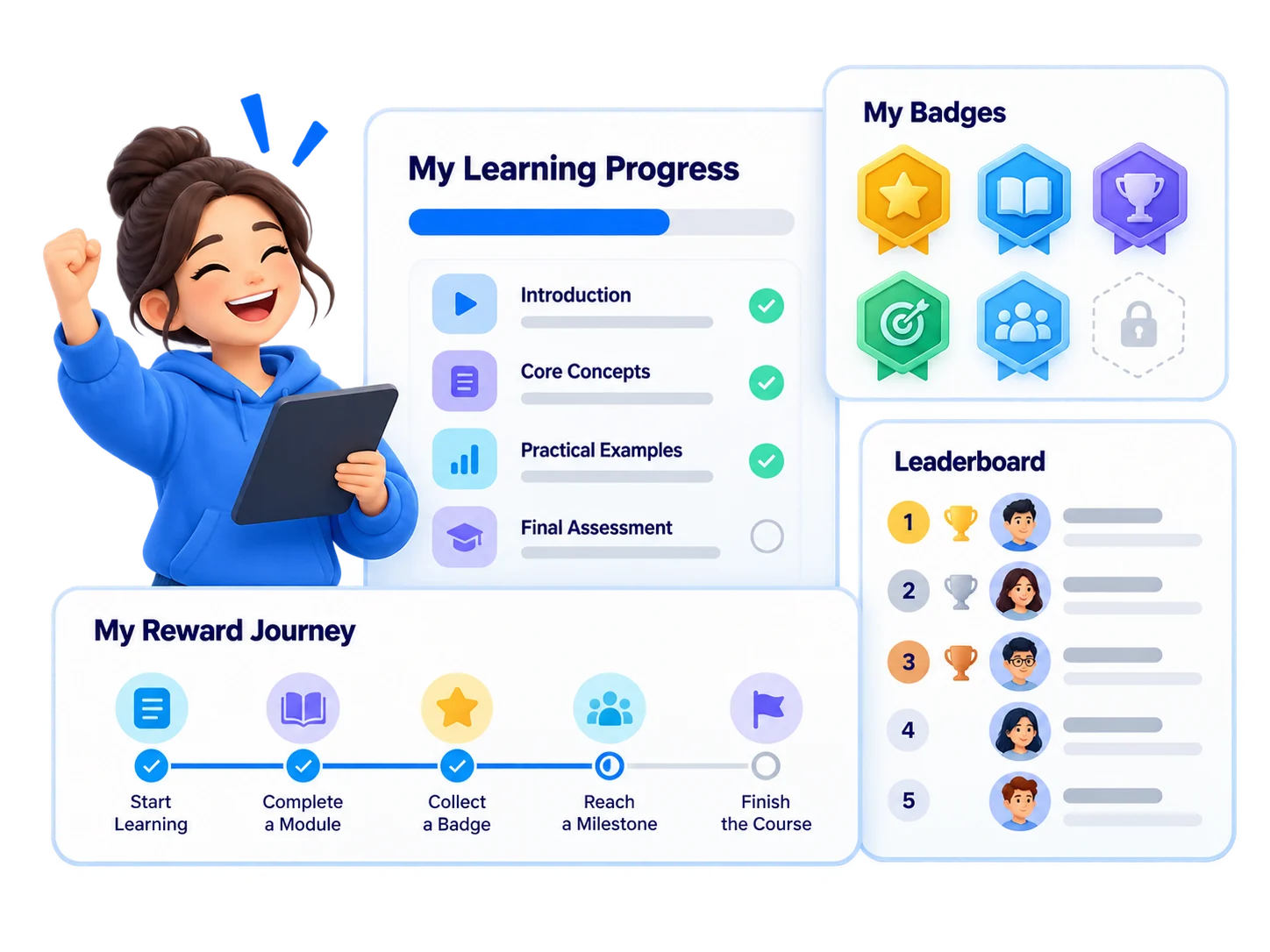 Not just points, but sustainable motivation