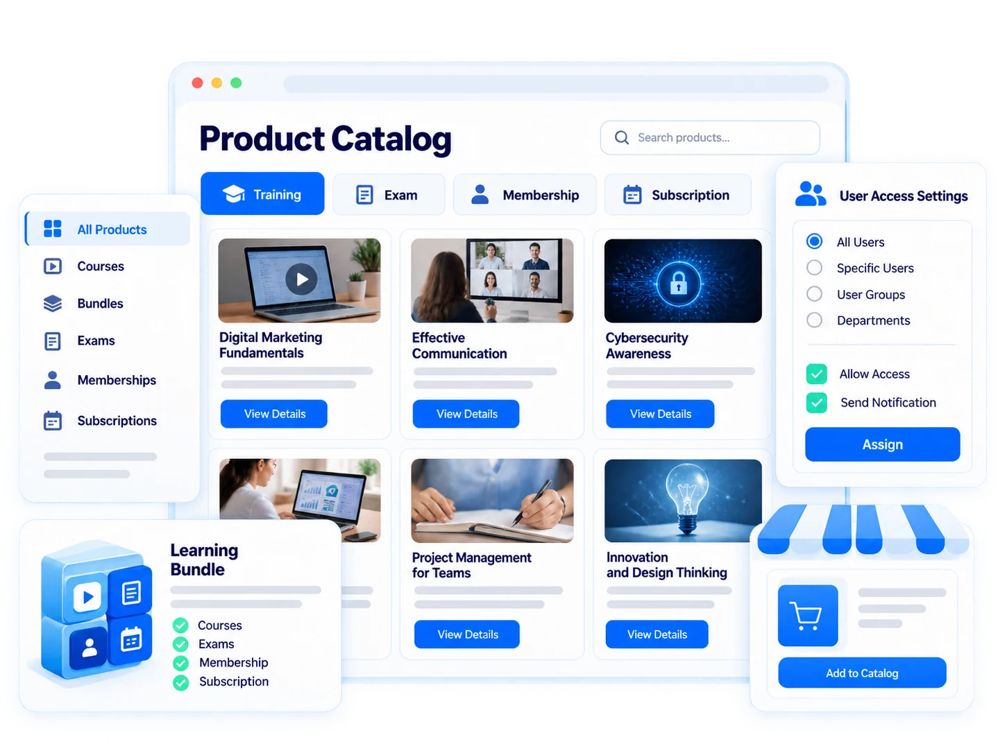 A flexible product catalog, not just a price tag