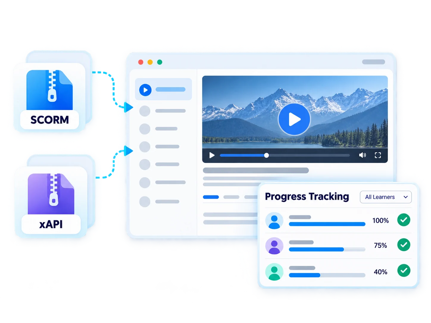 SCORM Support