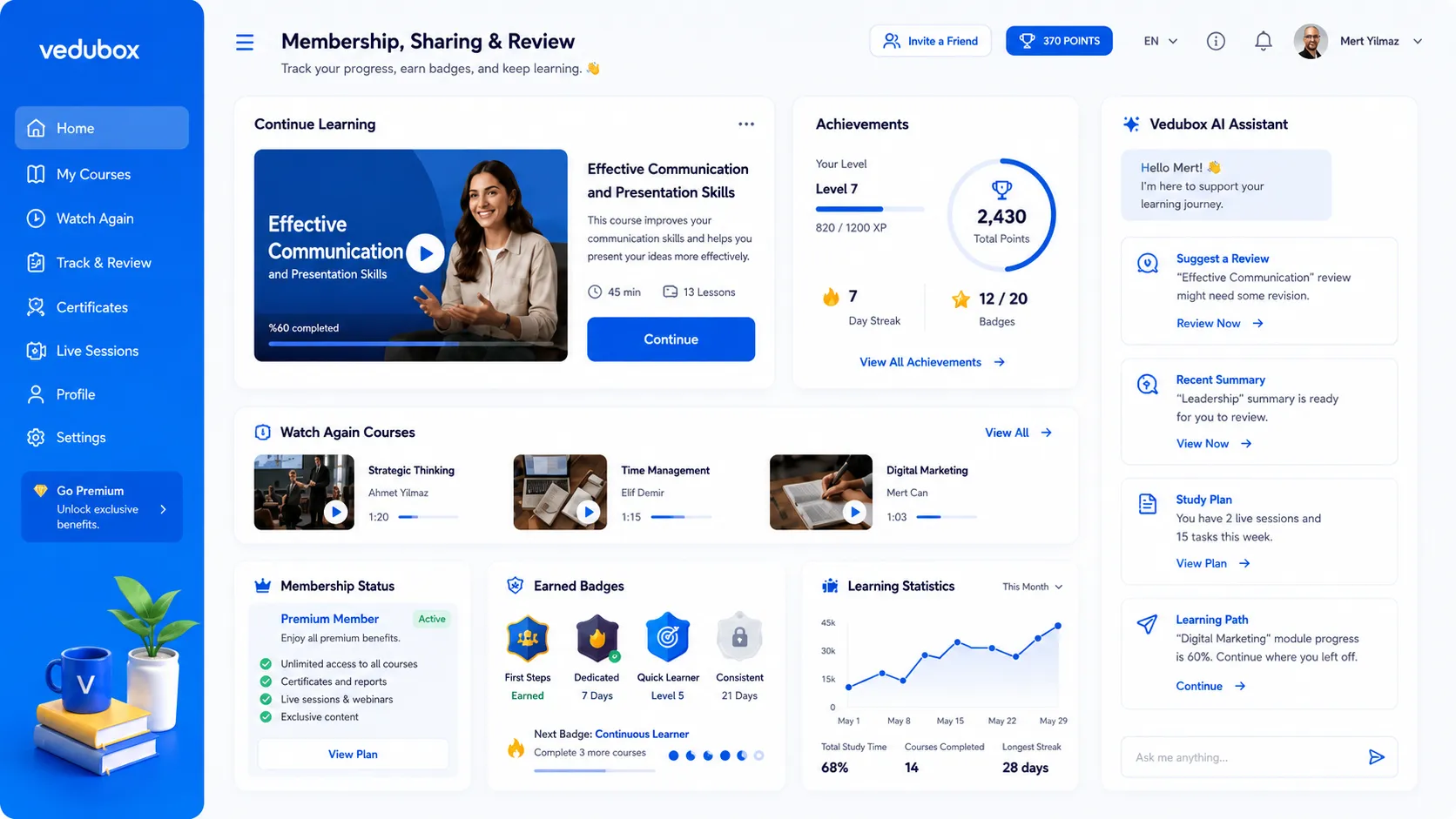Membership management screen in Vedubox