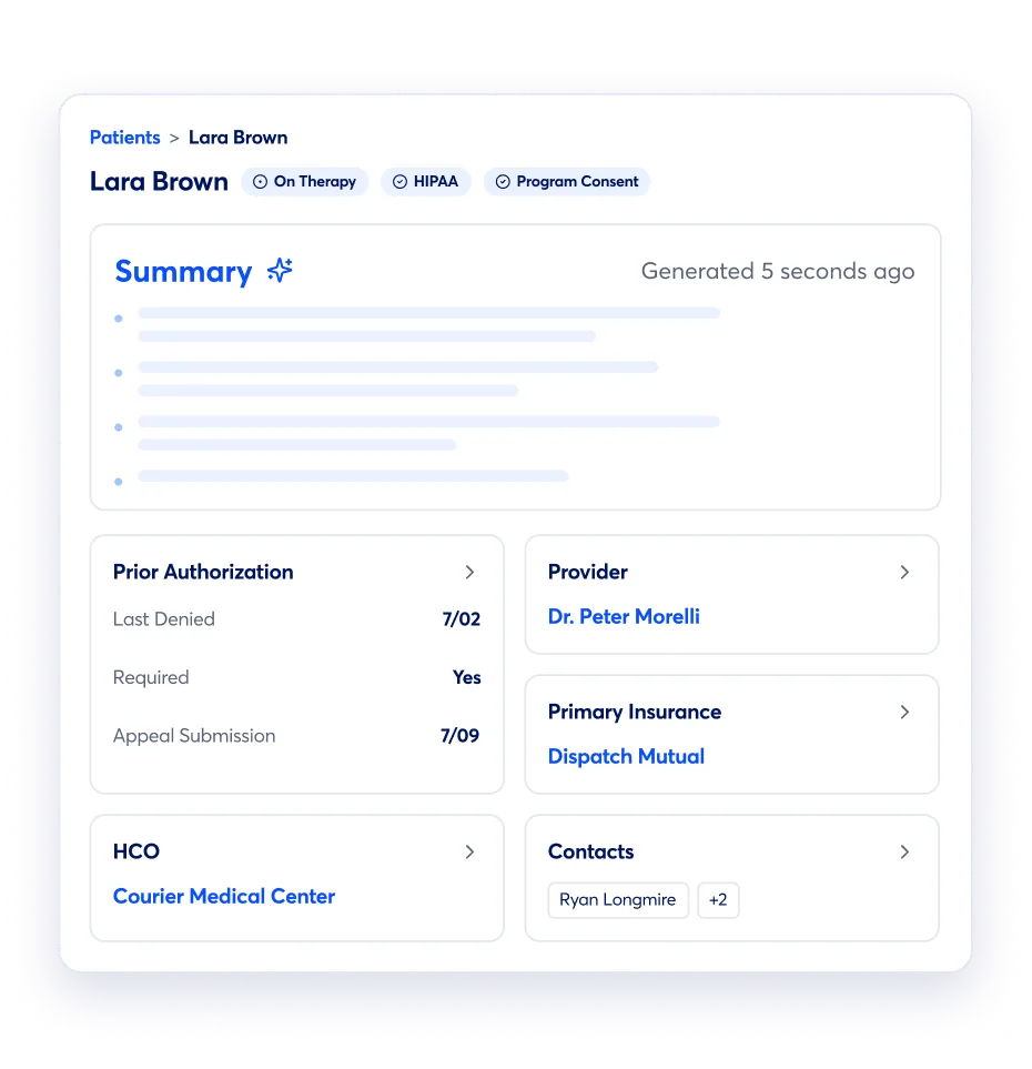 Patient profile dashboard for Lara Brown showing status tags for On Therapy, HIPAA, and Program Consent. Summary section with bullet points and a timestamp 'Generated 5 seconds ago'. Prior Authorization details include last denied date 7/02, requirement marked Yes, and appeal submission on 7/09. Provider is Dr. Peter Morelli. Primary Insurance is Dispatch Mutual. Healthcare Organization listed as Courier Medical Center. Contacts include Ryan Longmire and two additional contacts.