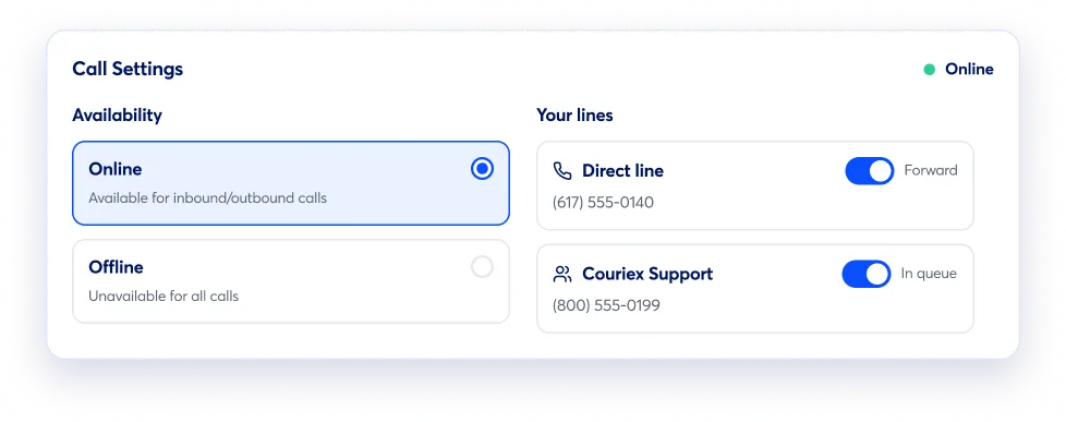 Call Settings panel showing availability options with Online selected, allowing inbound/outbound calls, and Offline option unavailable. The right section displays two lines: Direct line with phone number (617) 555-0140 and Forward toggle on, and Couriex Support with phone number (800) 555-0199 and In queue toggle on. A green dot and the text Online are at the top right.