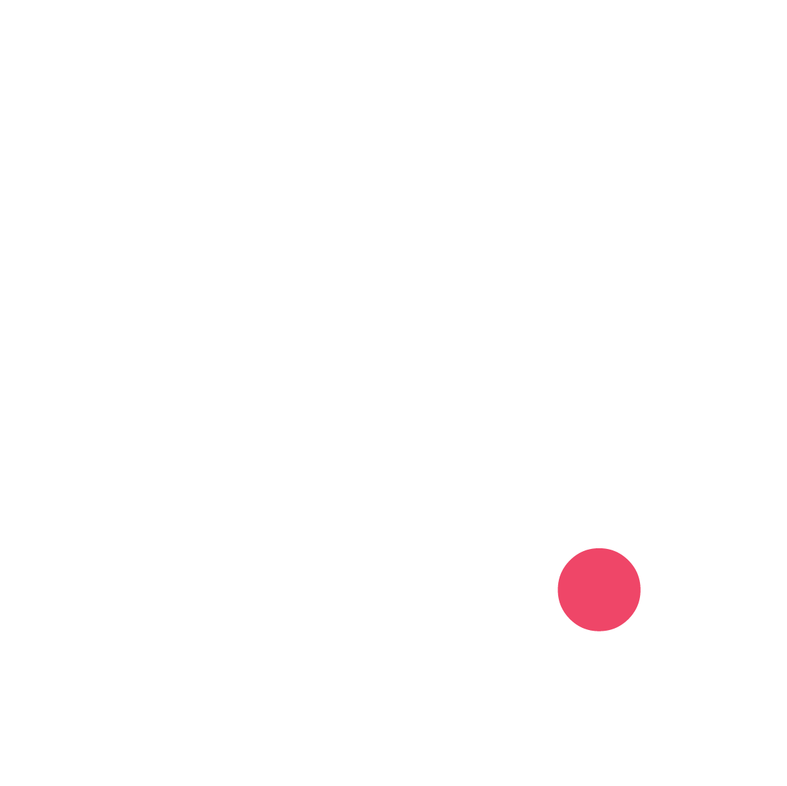 DLG