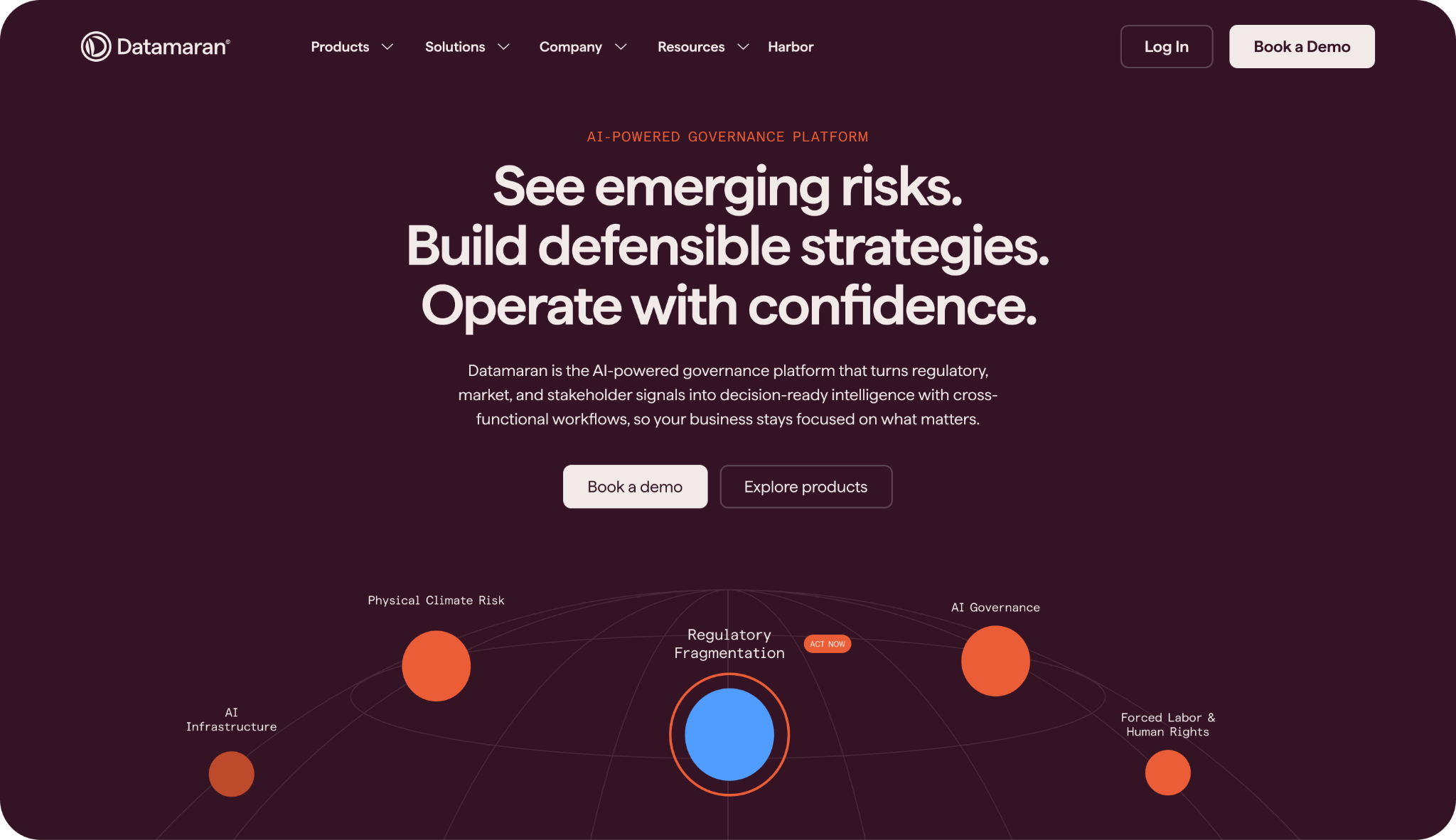 New Datamaran Website Homepage