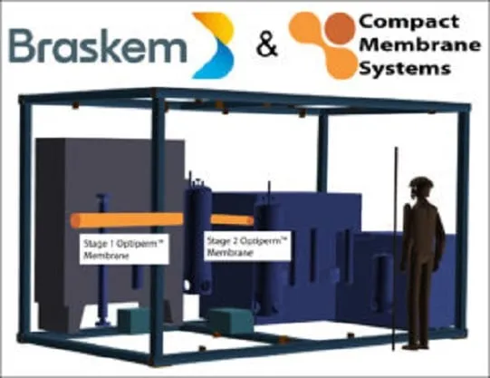 CMS and Braskem Optiperm demonstration unit