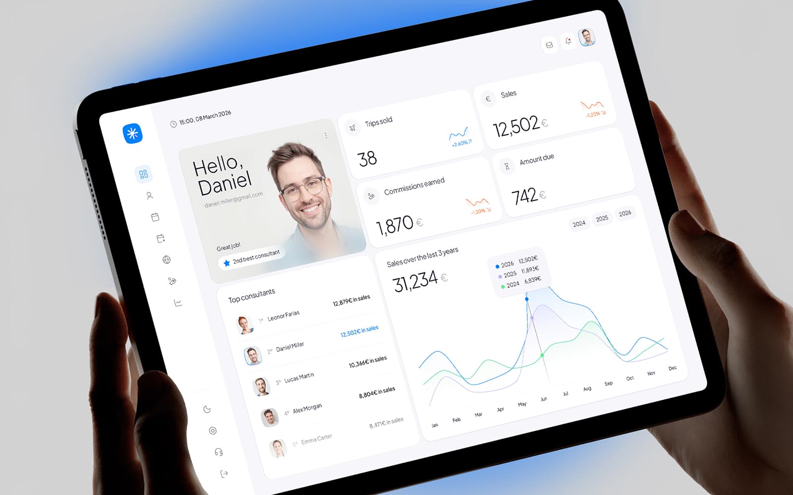 Business analytics dashboard displayed on a tablet