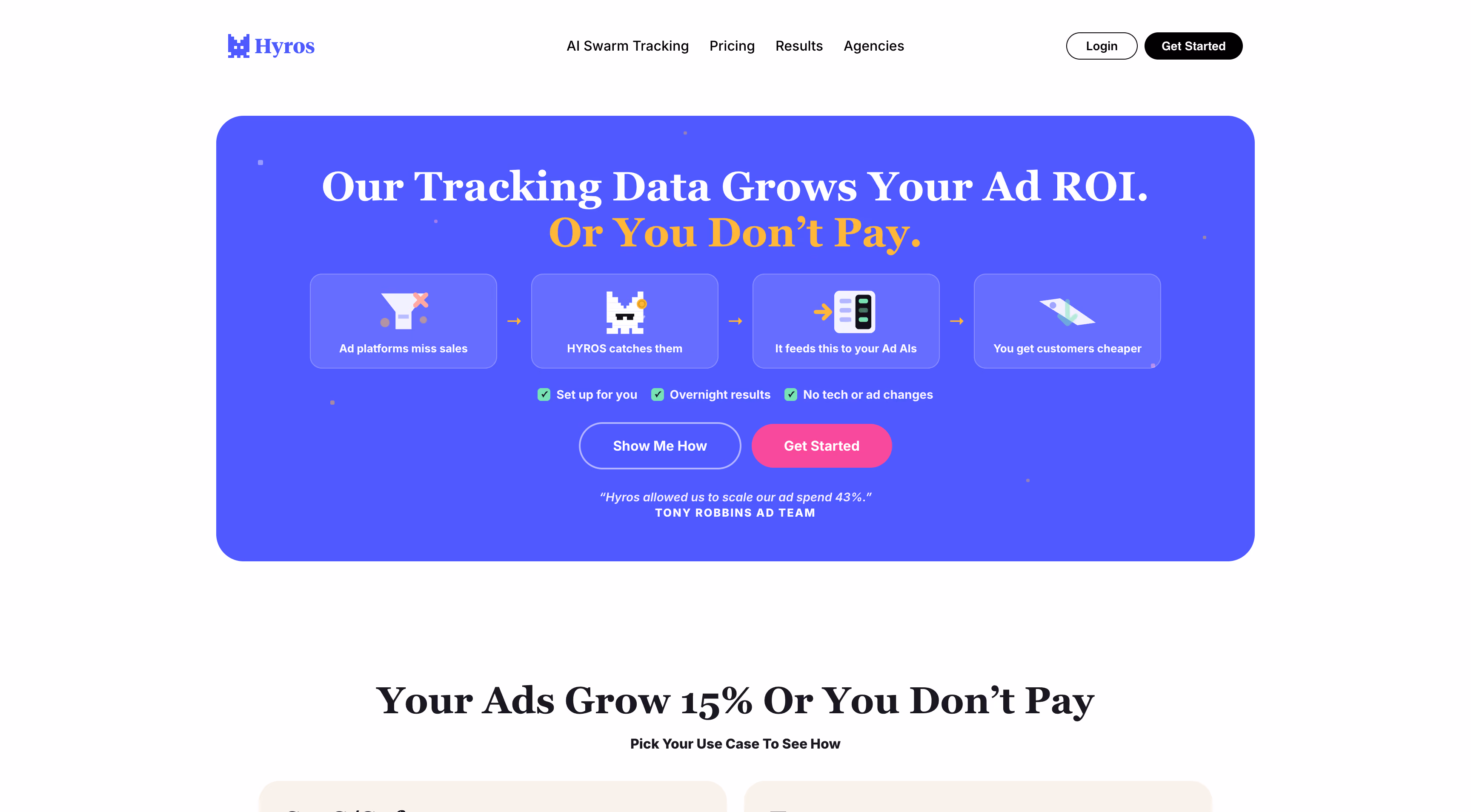 Hyros homepage presenting its identity-based ad tracking for high-ticket funnels