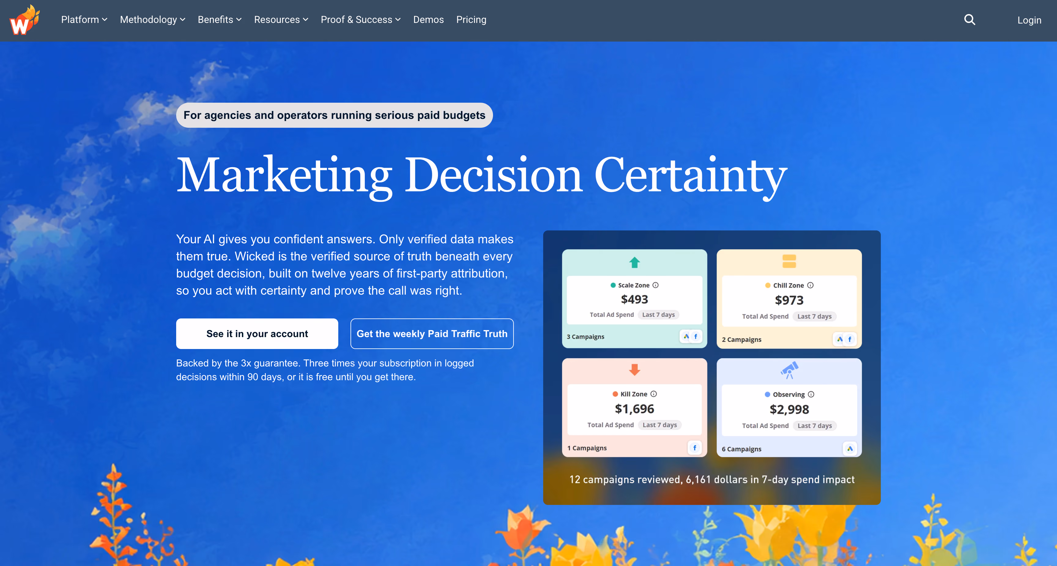 Wicked Reports homepage presenting its new-customer attribution and nCAC reporting