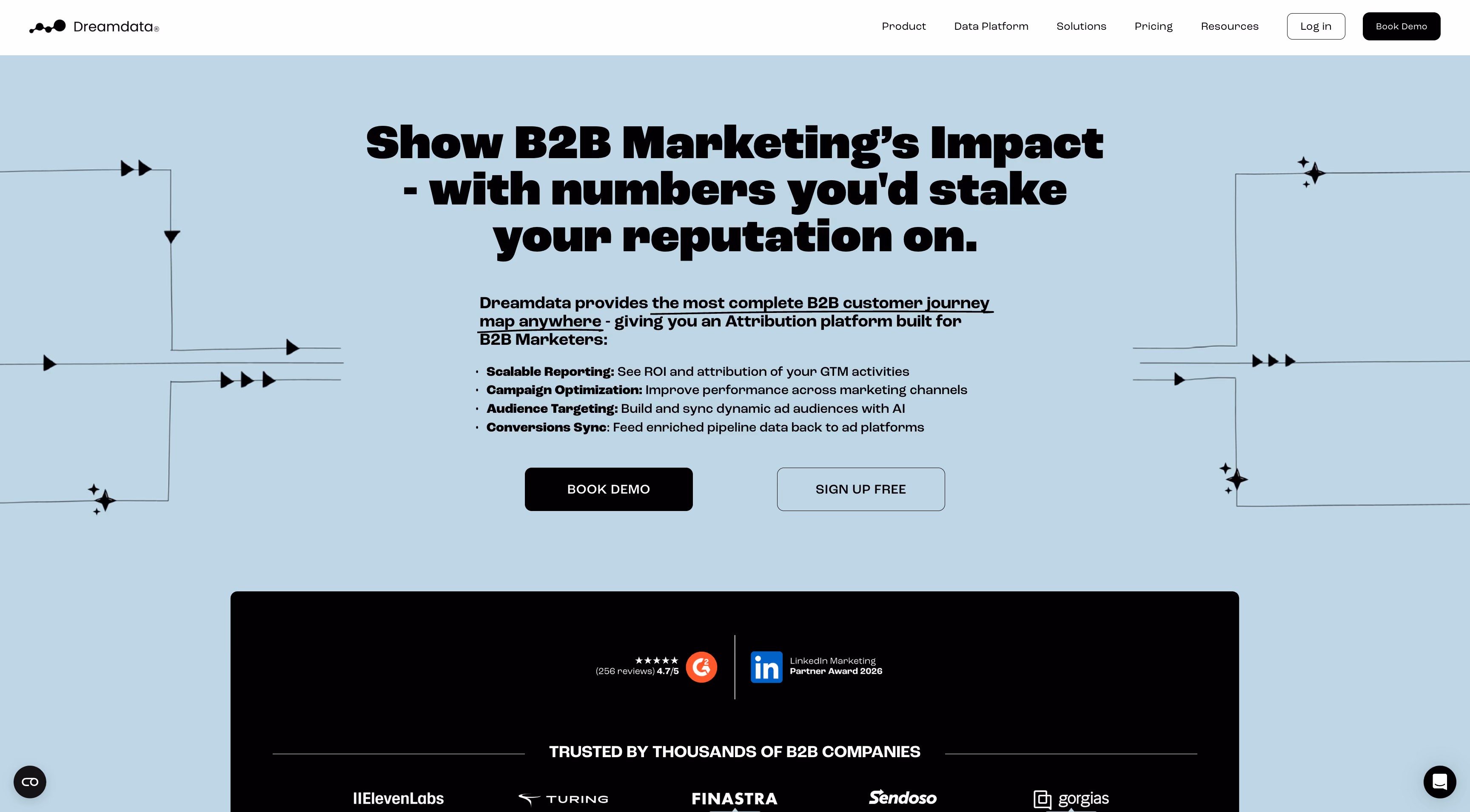 Dreamdata homepage presenting its B2B revenue attribution platform built around account journeys
