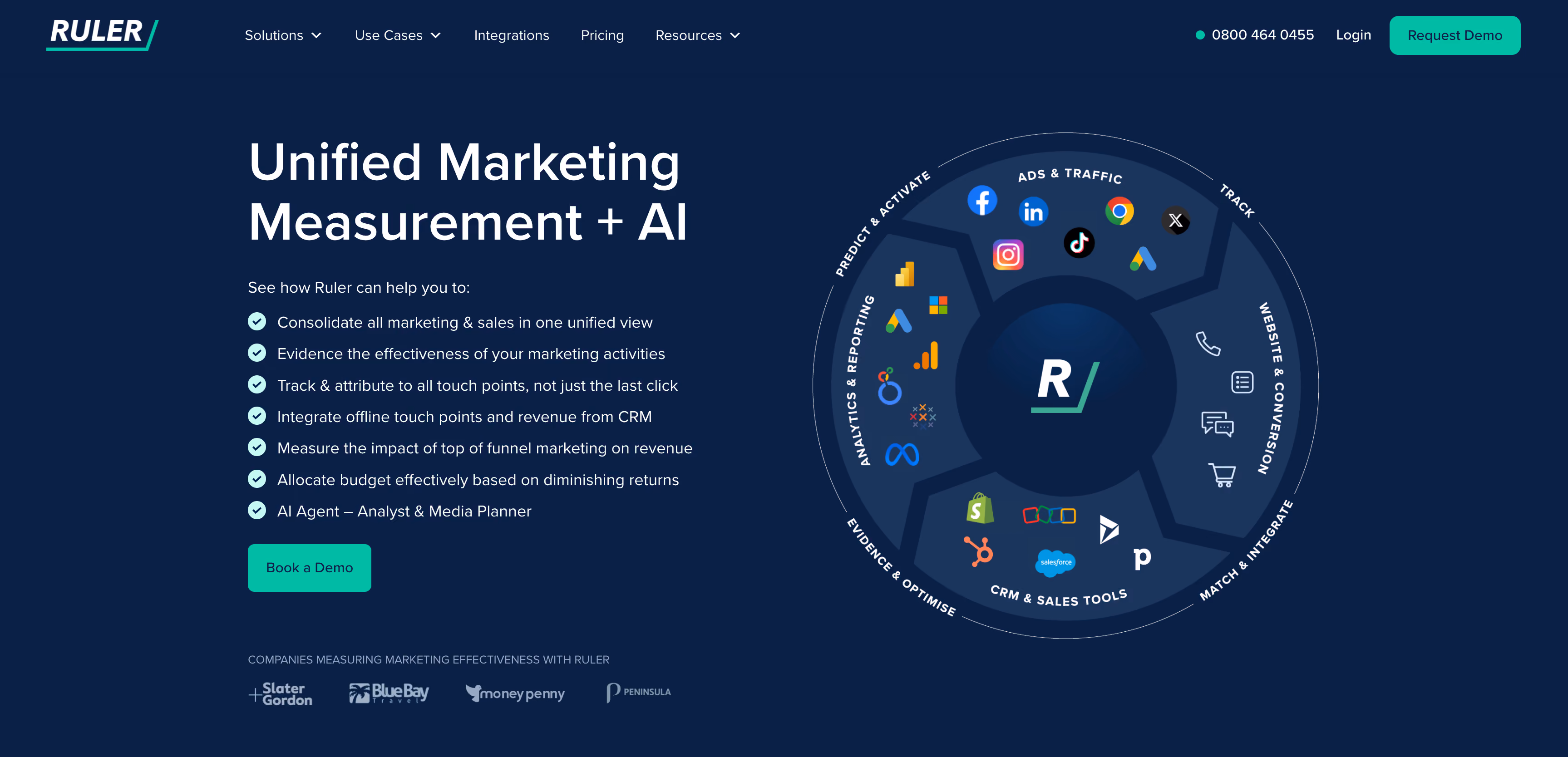 Ruler Analytics report attributing inbound phone calls and form fills to their source campaigns