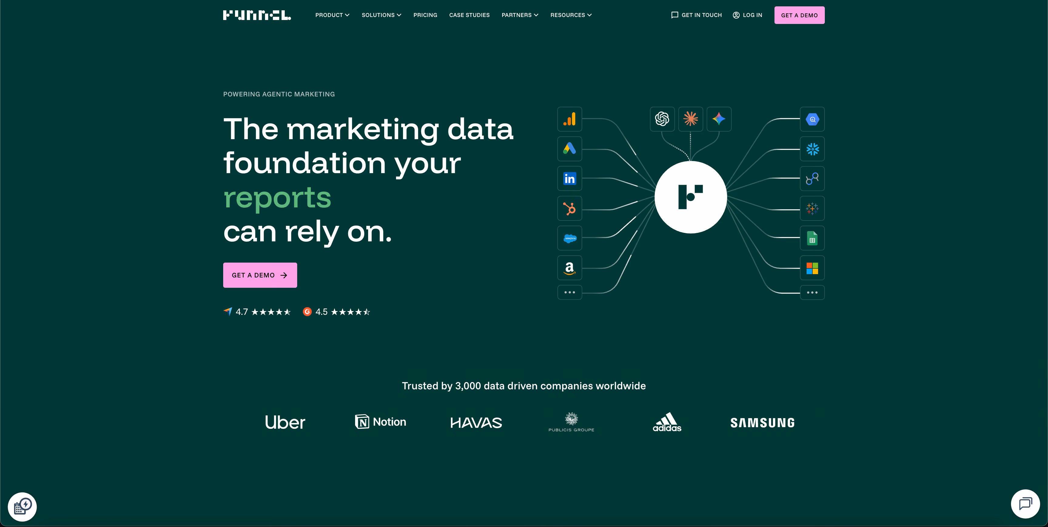 Funnel website homepage, a marketing data hub and ETL platform for multi-platform ad data