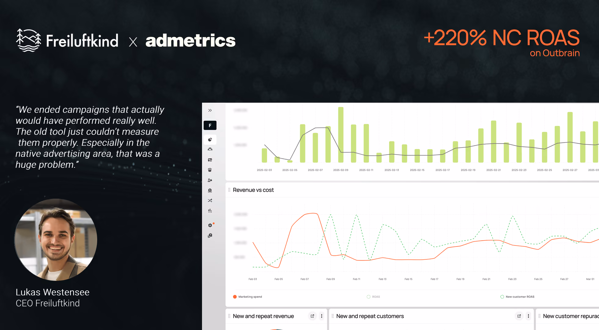 Customer Journeys