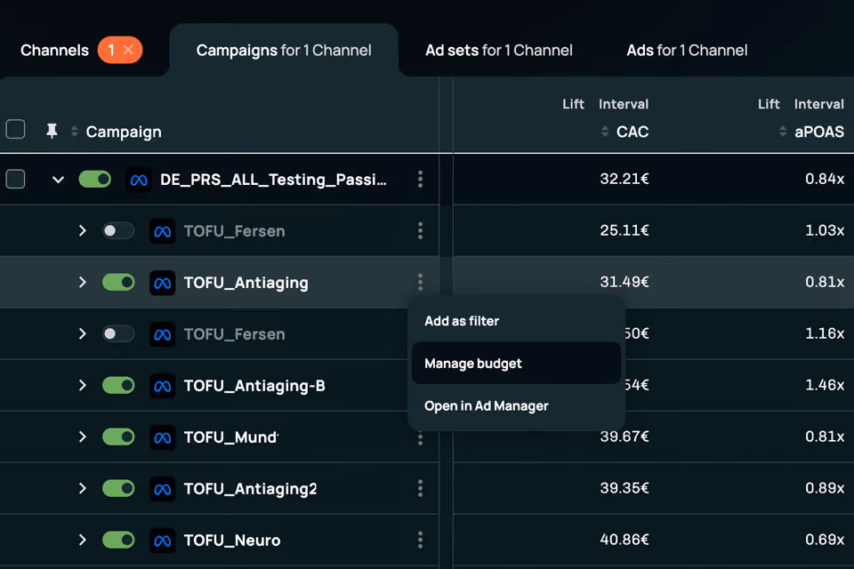 Admetrics inline edit, synced