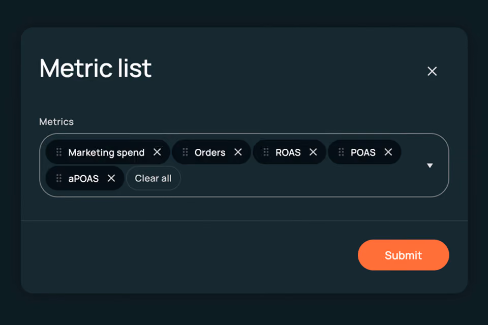 Admetrics ad level drilldown