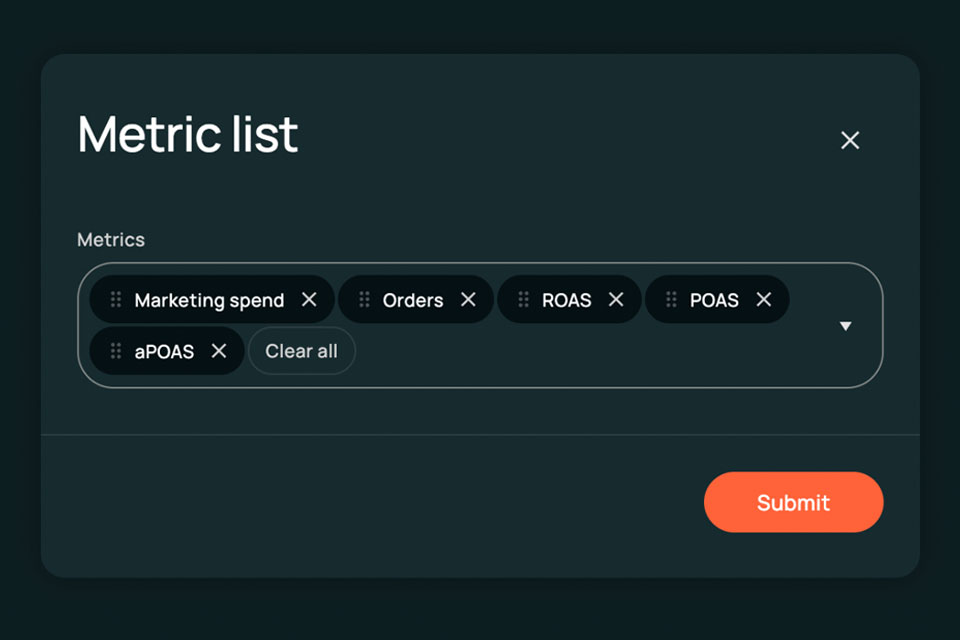 Admetrics ad level drilldown