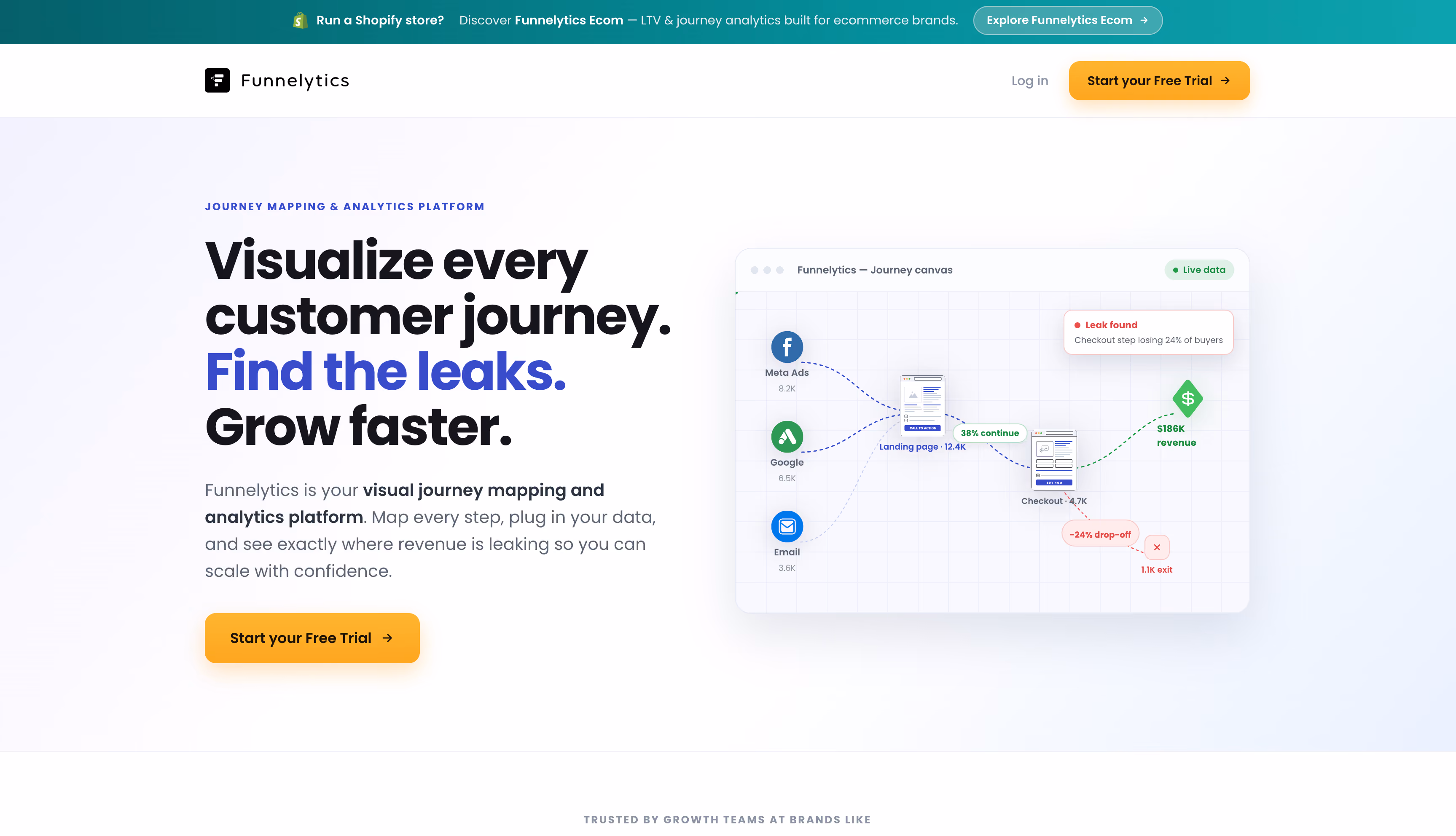 Funnelytics website page, a free attribution and on-site analytics tool