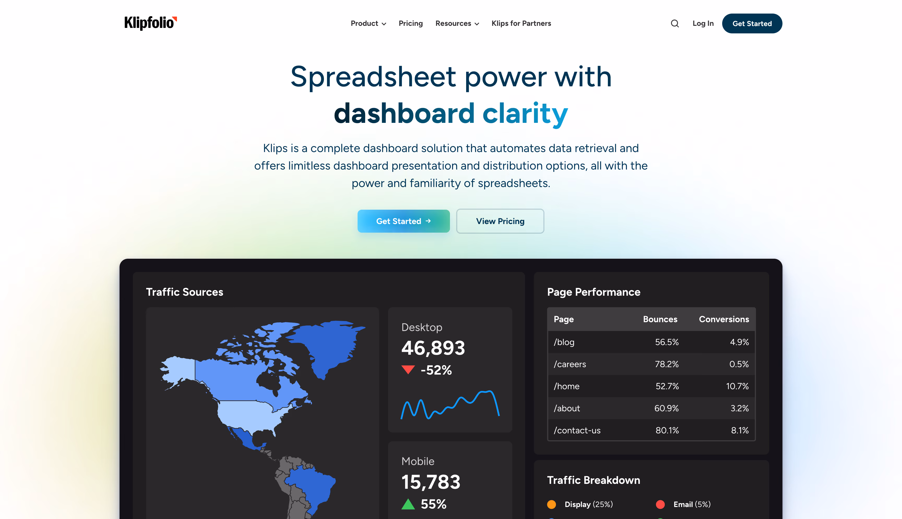 Klipfolio website page, a free attribution and on-site analytics tool