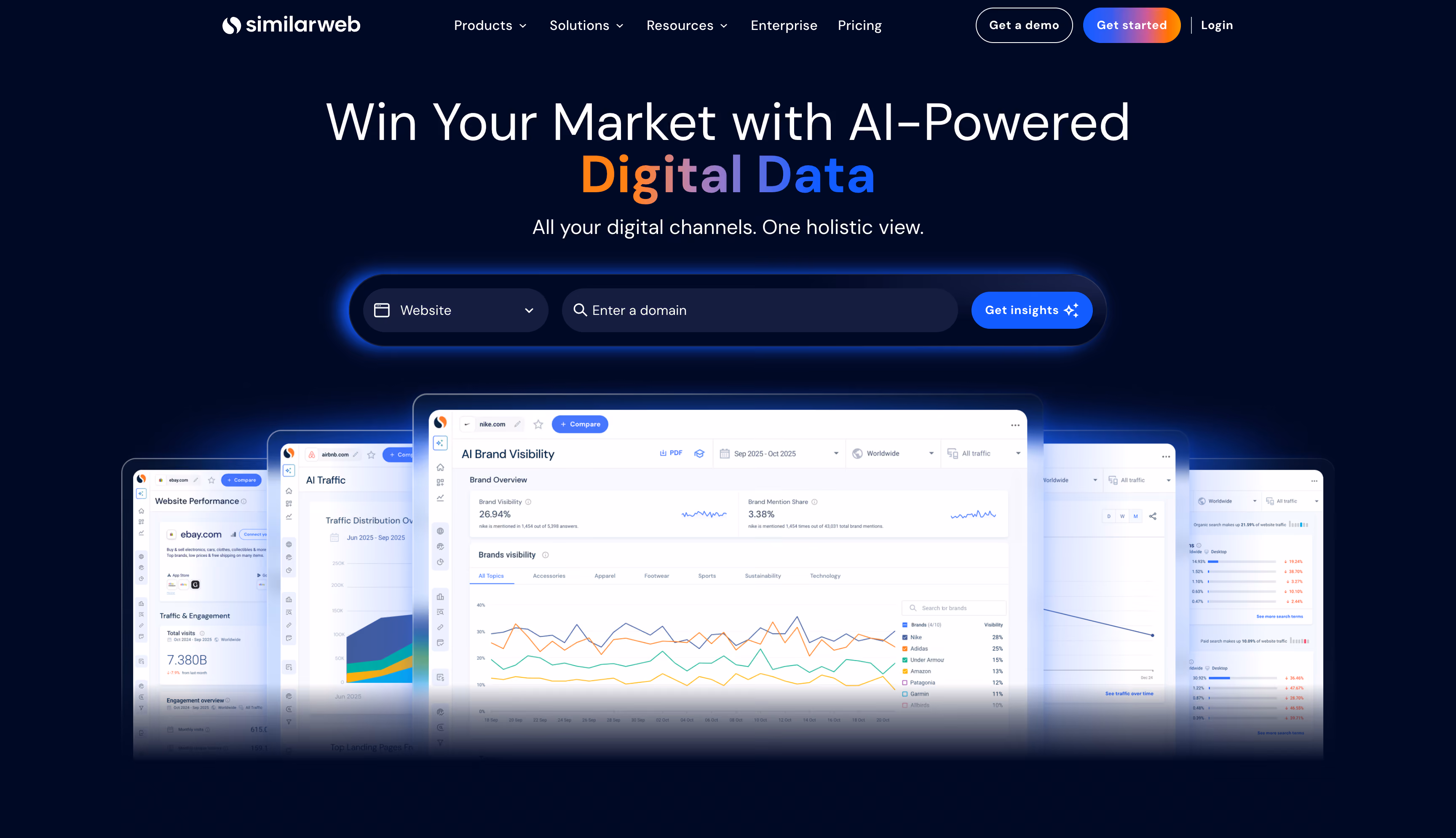Heap website homepage, a behavioral attribution and budget optimization platform for enterprise advertisers