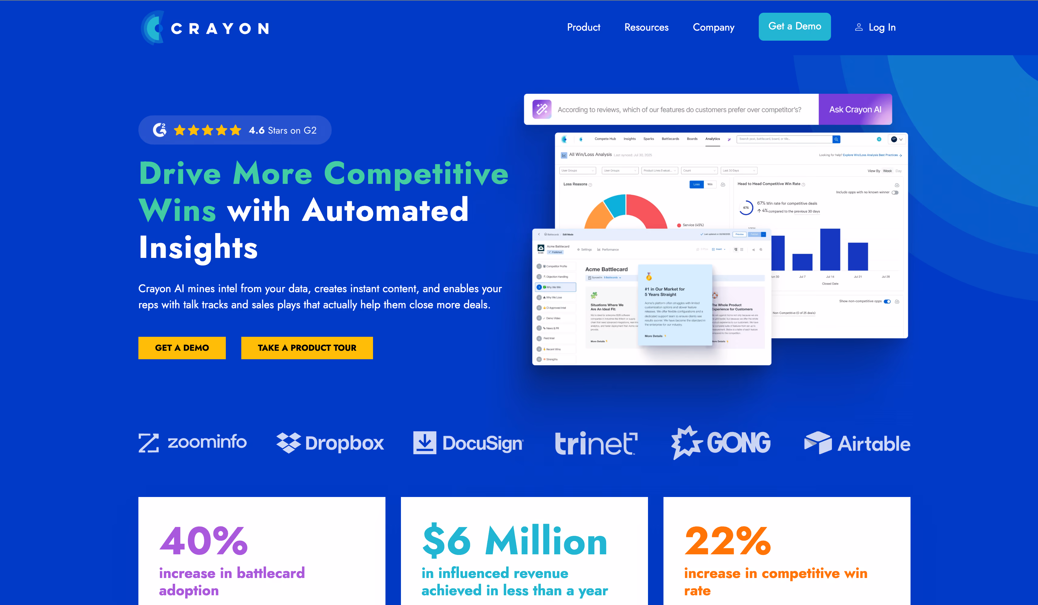 Crayon website homepage, a marketing data hub and ETL platform for multi-platform ad data