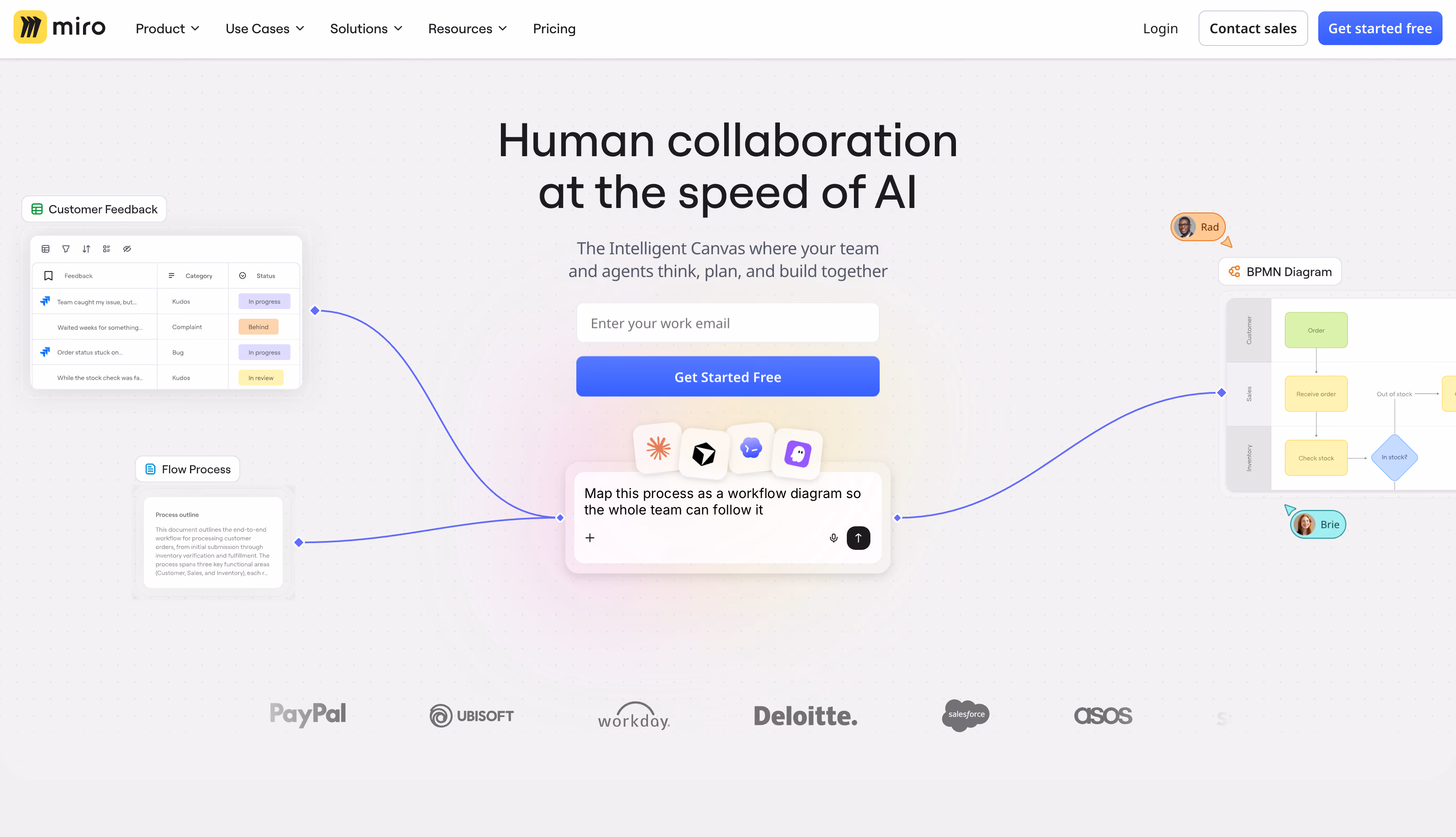 Miro customer journey map template on an infinite canvas