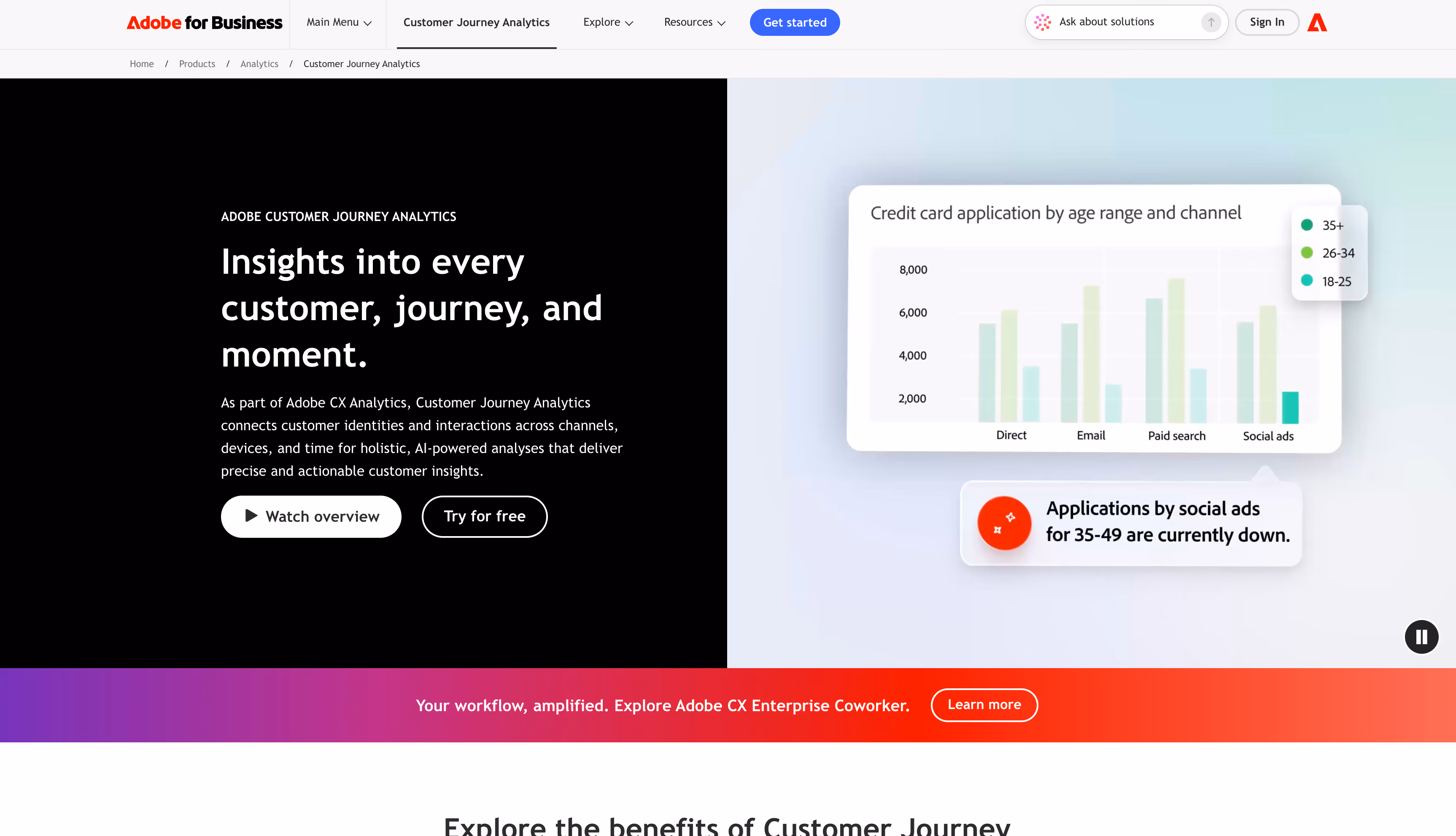 Adobe Customer Journey Analytics flow visualization in Analysis Workspace