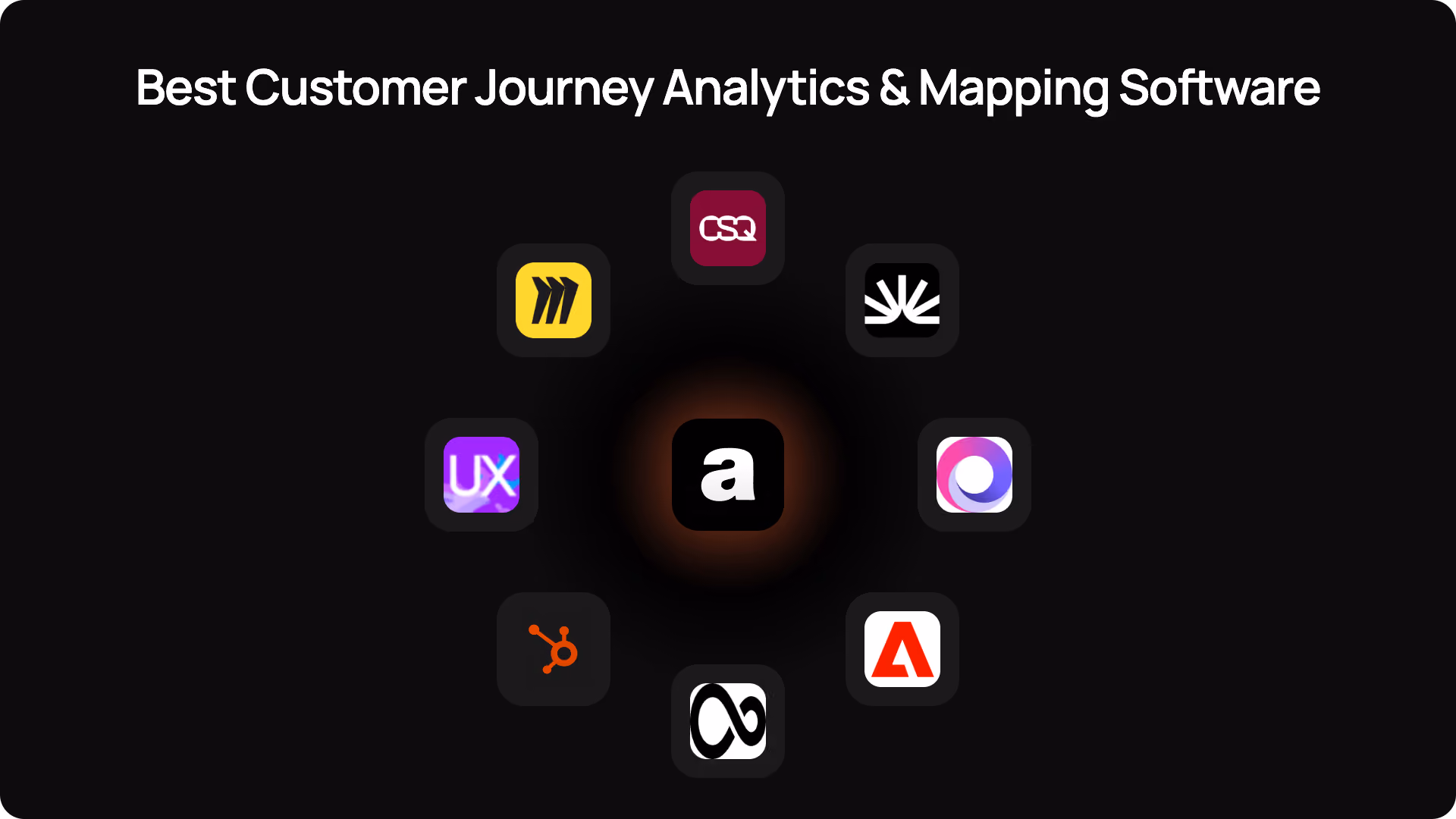 Best ecommerce attribution tools for DTC brands, with Admetrics at the center