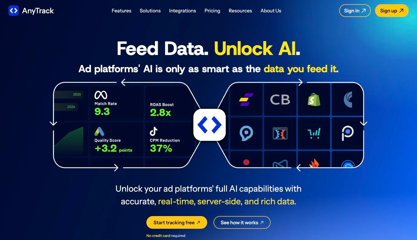 AnyTrack homepage presenting its server-side conversion tracking and Conversions API pushback