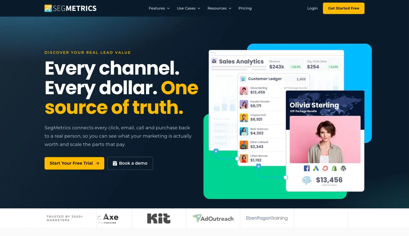 SegMetrics homepage presenting its funnel attribution and lifetime value reporting