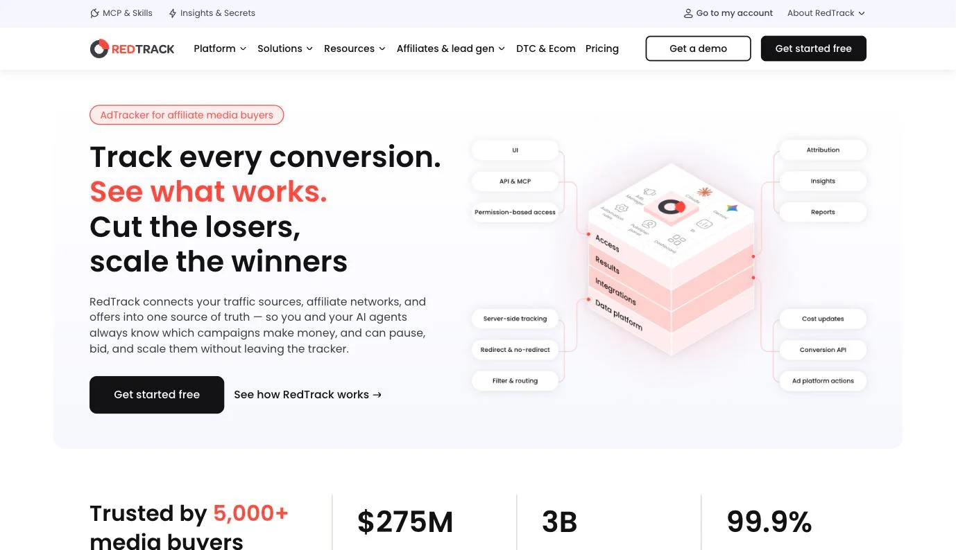 RedTrack homepage presenting its ad tracker and Conversions API for affiliates and DTC brands