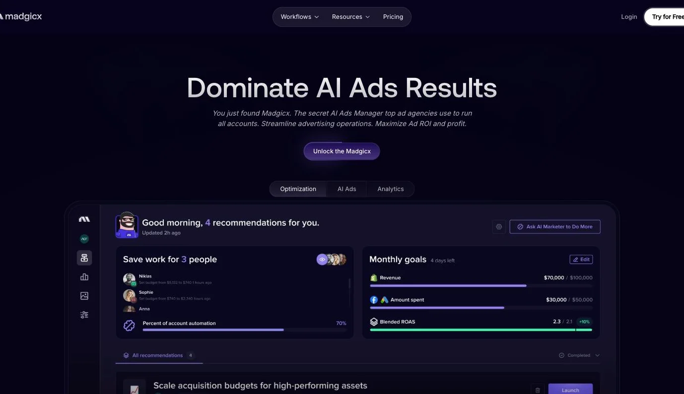 Madgicx homepage presenting its AI ads manager dashboard for Meta campaigns