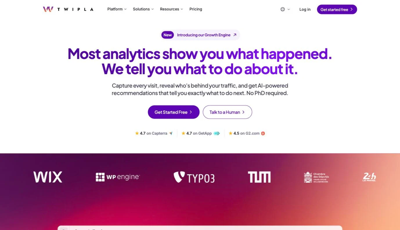 TWIPLA homepage presenting its website analytics with AI-powered recommendations