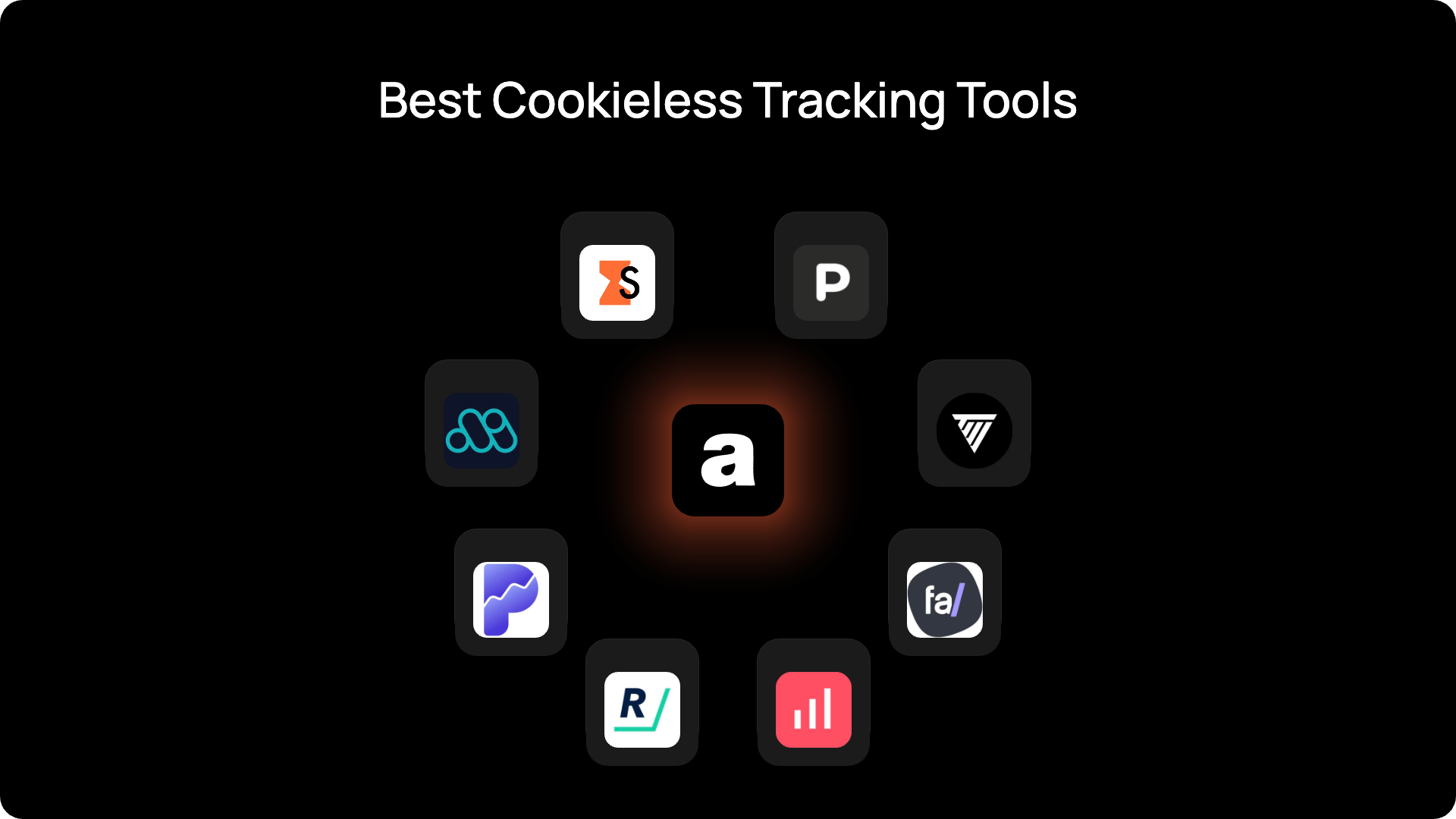 Logos of the best cookieless and GDPR-compliant tracking tools for 2026, with Admetrics at the center