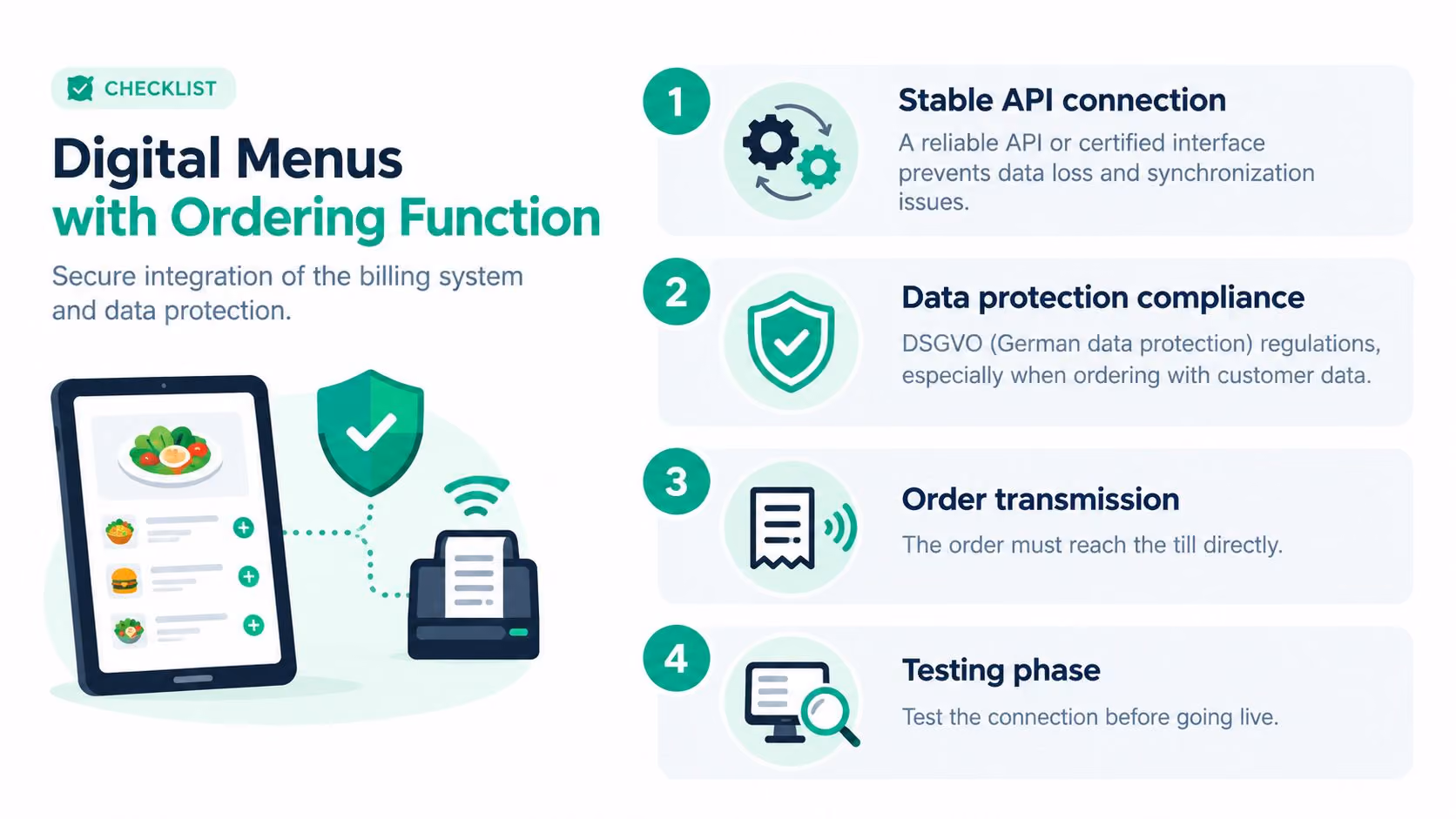Eine Checkliste für digitale Speisekarten mit Bestellfunktion und deren sichere Integration in Kassensysteme bei Einhaltung des Datenschutzes.