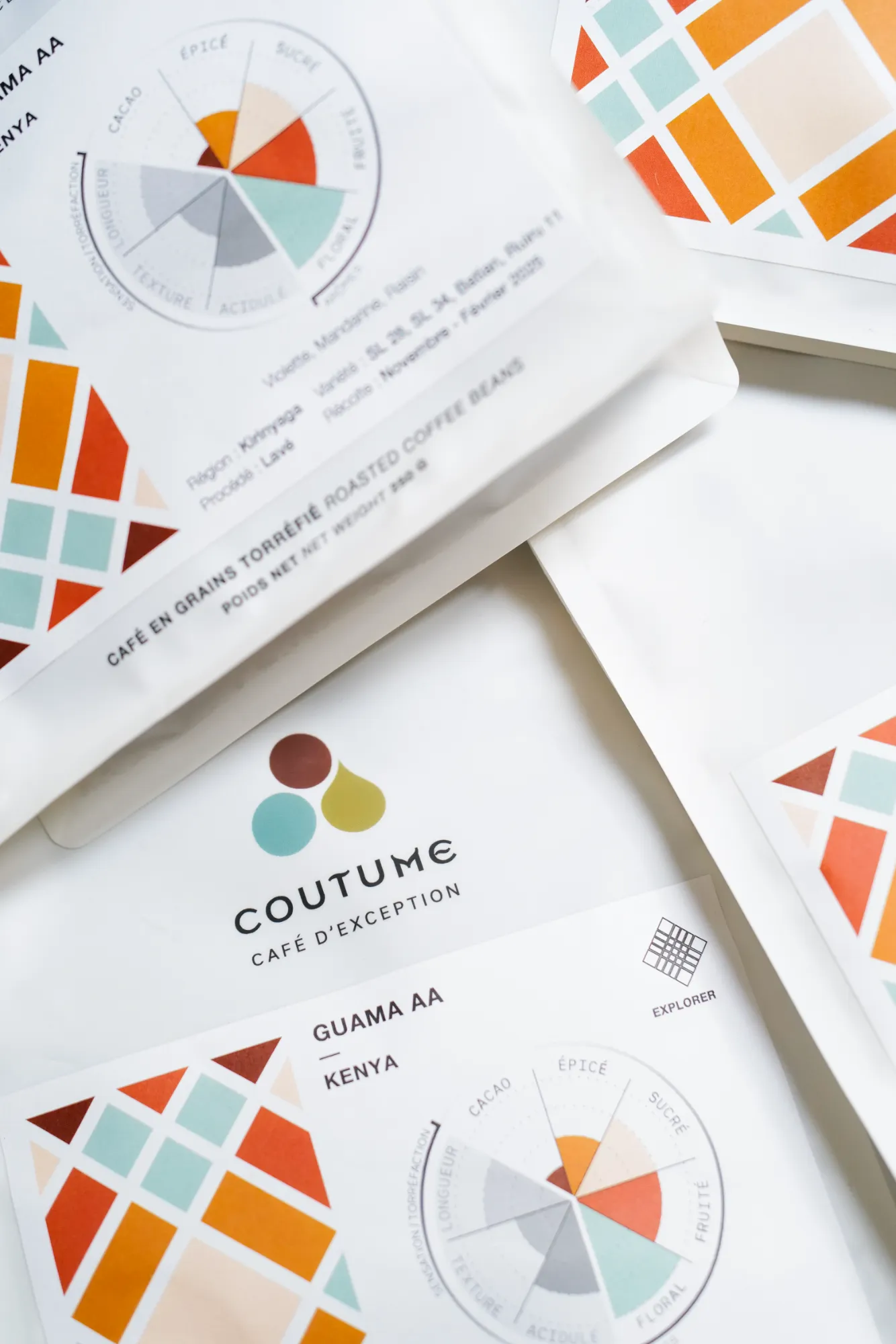 Emballages blancs de café Coutume avec un logo coloré à trois gouttes, contenant une étiquette indiquant 'Guama AA Kenya' et un graphique circulaire décrivant les saveurs du café, telles que épicé, sucré, fruité, floral, acidulé, texture, longueur, cacao.