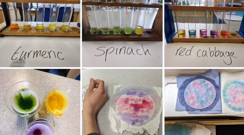 Hands-on science