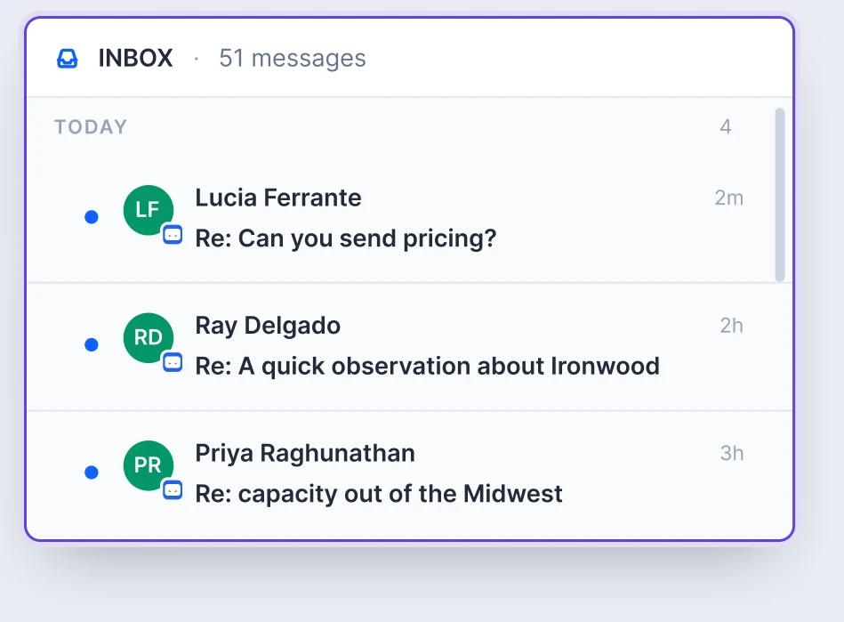 The unified inbox with a reply thread open, every message from the same person in one conversation.
