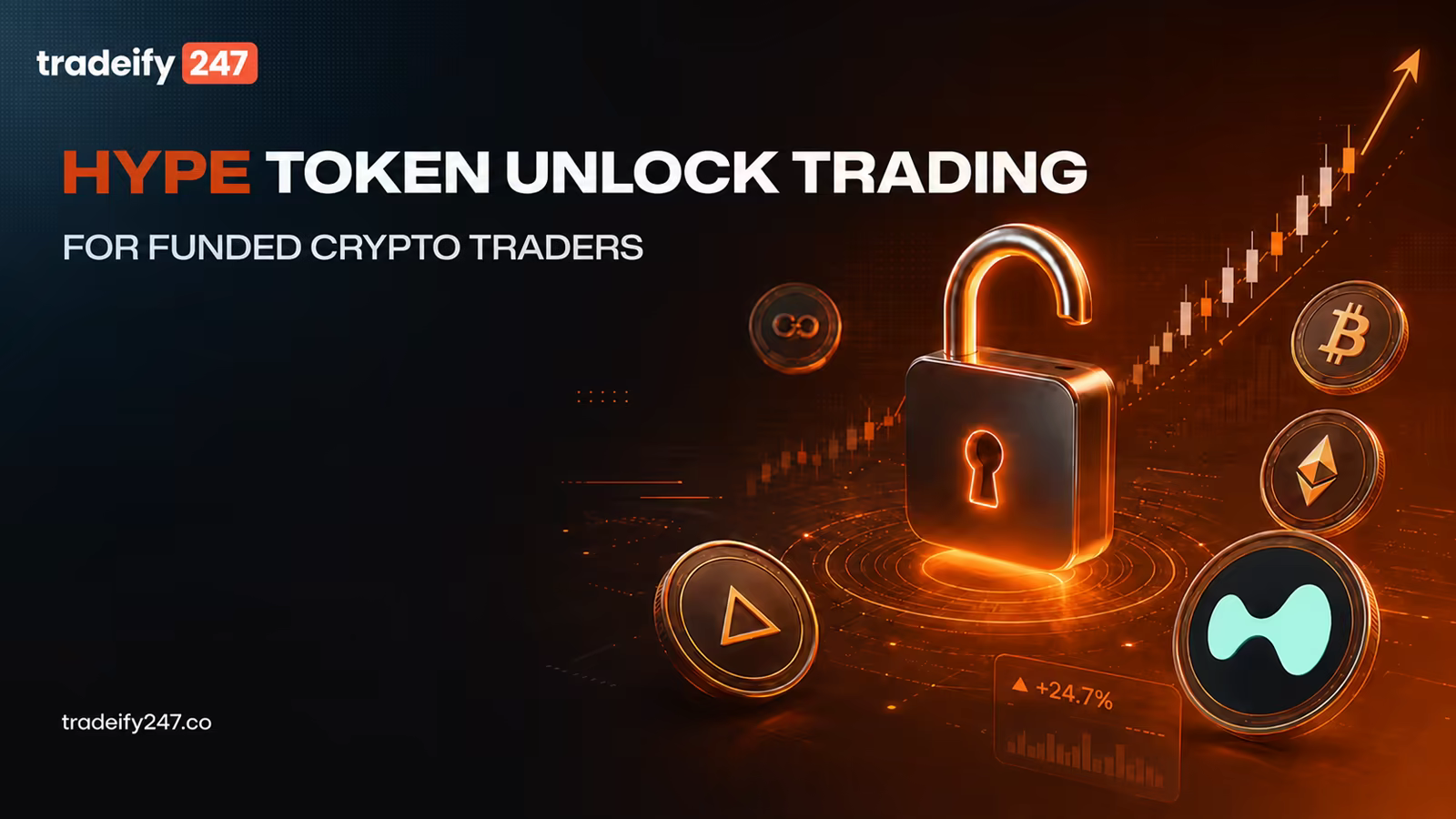 HYPE Token Unlock Trading for Funded Crypto Traders