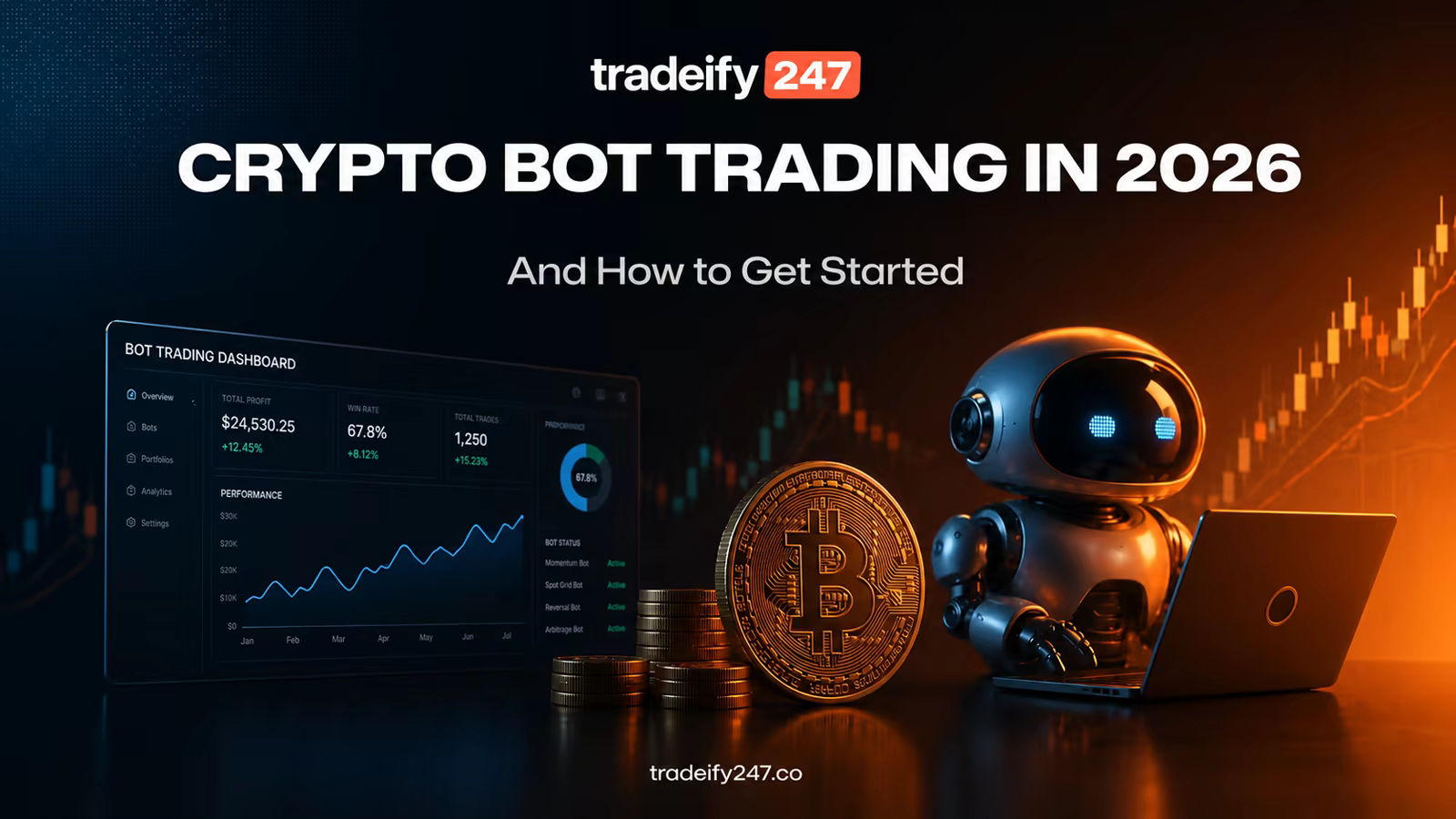 Crypto Bot Trading in 2026 and How to Get Started