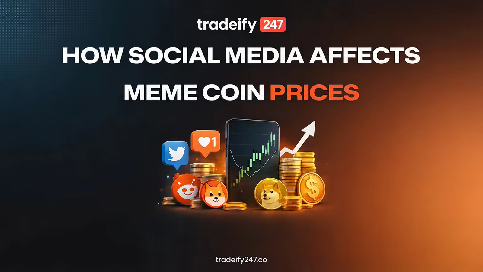 How Social Media Affects Meme Coin Prices — Tradeify247