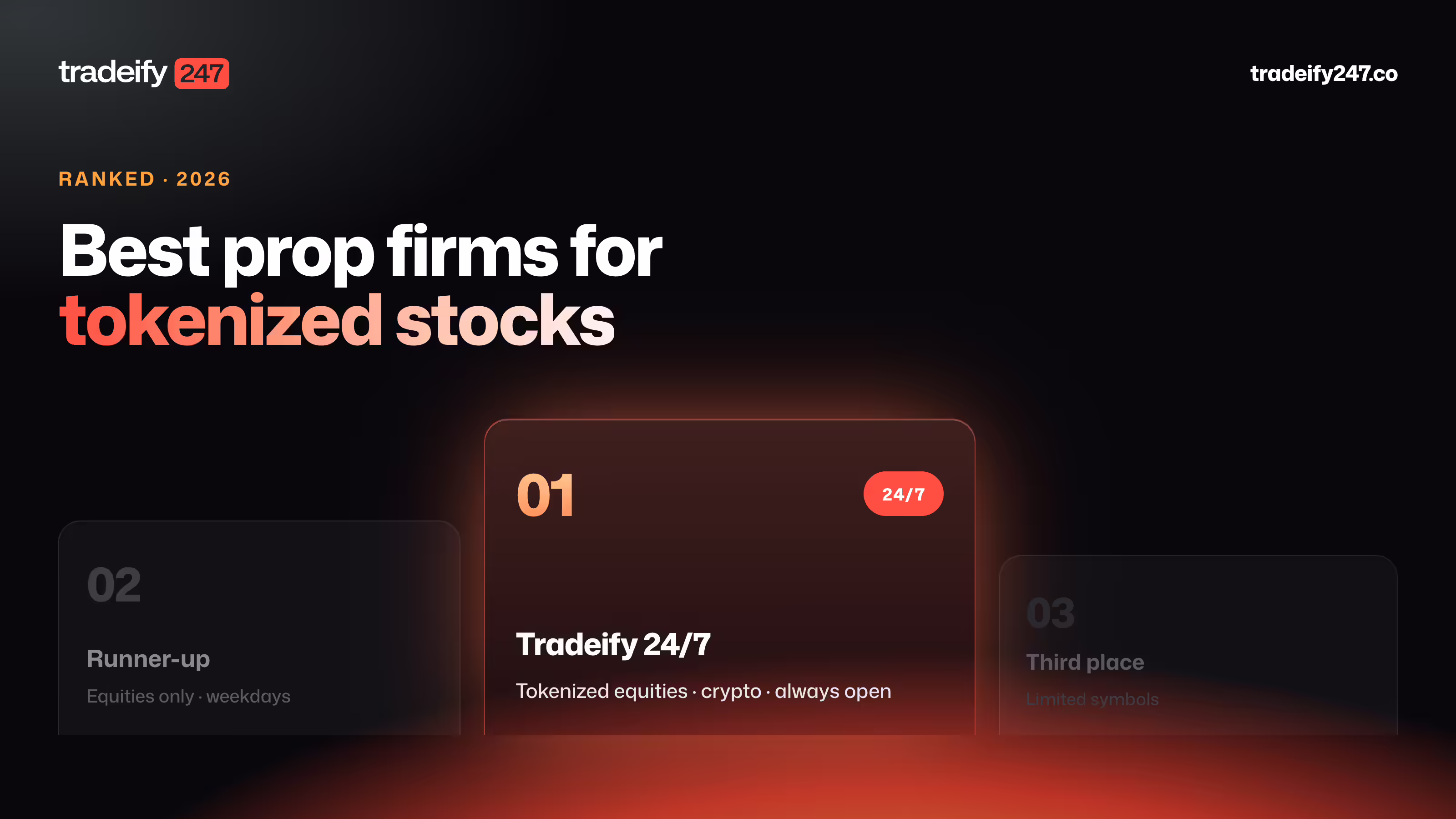 Best Prop Firms for Tokenized Stocks in 2026