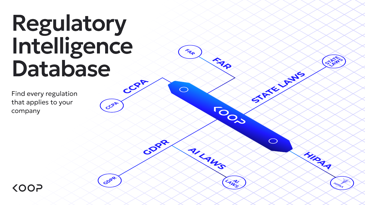 A visualization of how a company connects to various contractual requirements and relations.