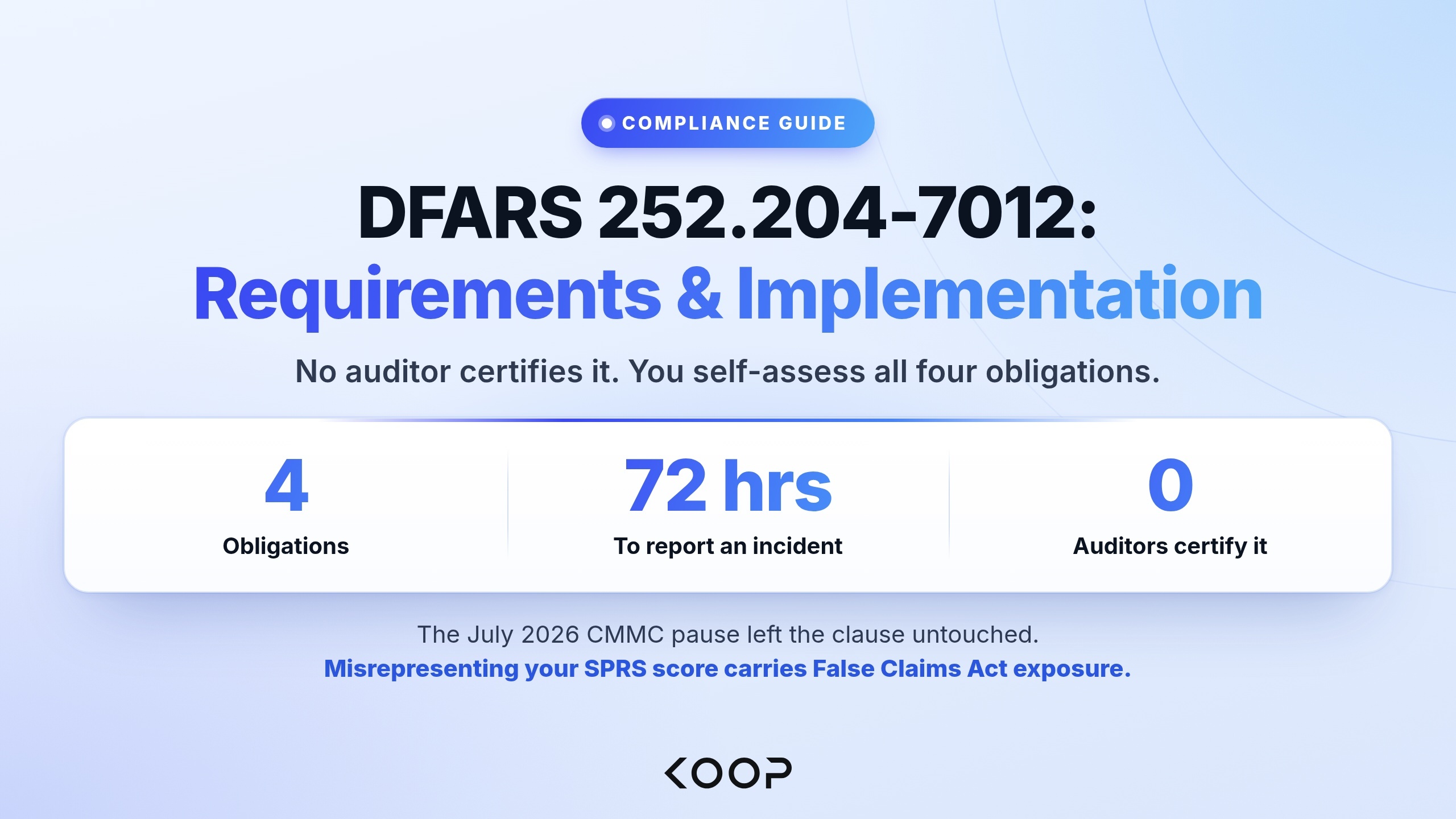 DFARS 252.204-7012 requirements and implementation compliance guide