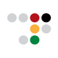 Radware Cloud WAF