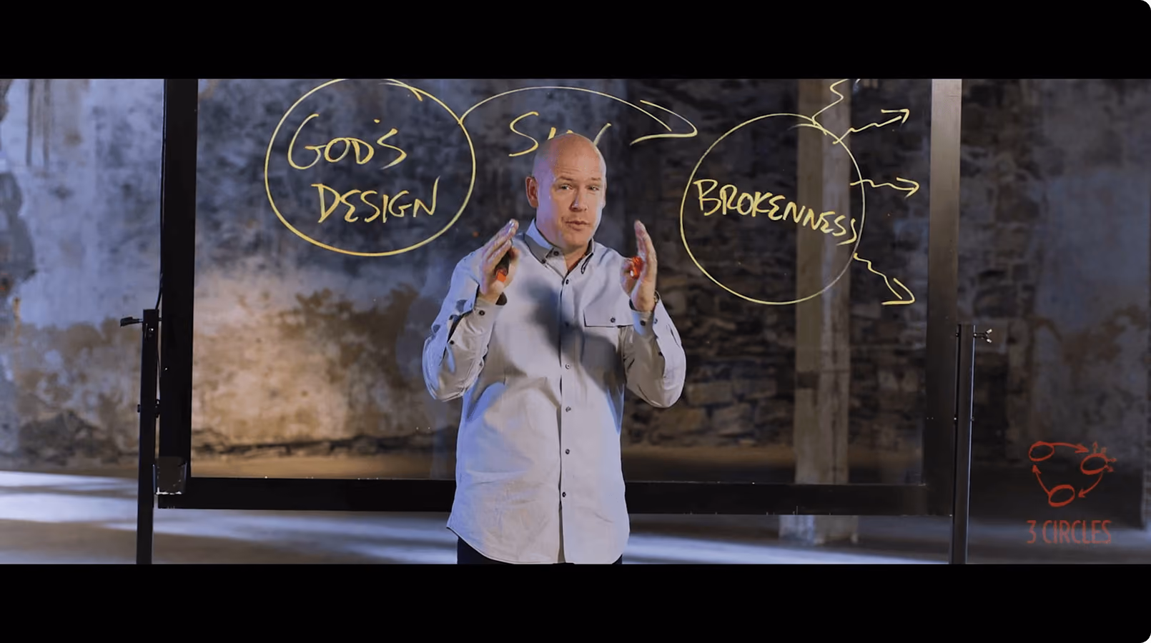Man explains diagram with words 'God's Design,' 'Sin,' and 'Brokenness' on transparent board.