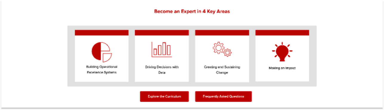 Screenshot of the Ohio State Executive Programs digital viewbook program comparison view