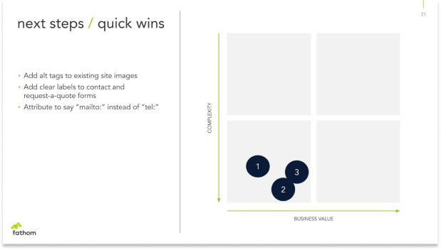 Polystar accessibility audit roadmap 2 of 2
