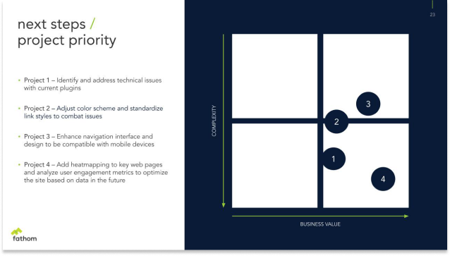 Polystar accessibility audit presentation 2 of 2