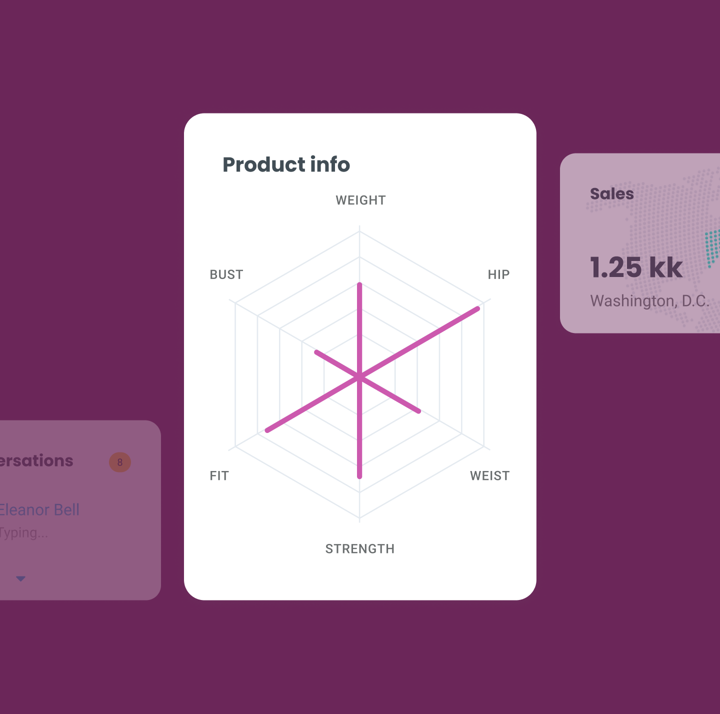 Product Information